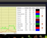 Psensor — Мониторинг температуры железа в Ubuntu