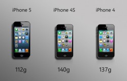 Купить iPhone 5 в LuxStore: быстро, выгодно, удобно