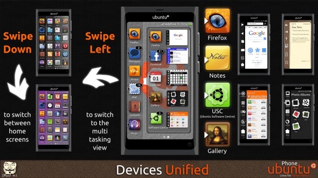 Концепт интерфейса Ubuntu Phone