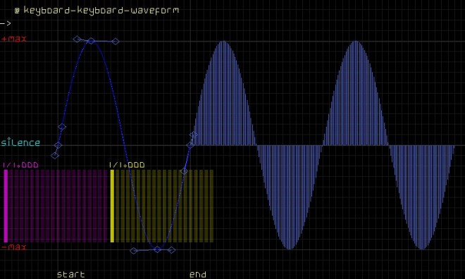 Плагины, VST(i), синтезаторы