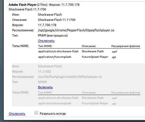 Установка Pepper Flash Player для Chromium с помощью репозитория